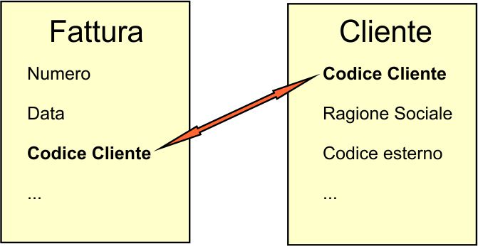 RiferimentoEsterno.jpg
