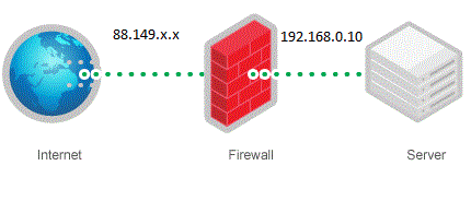 firewall.gif