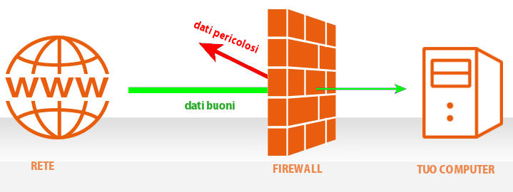 firewall.jpg