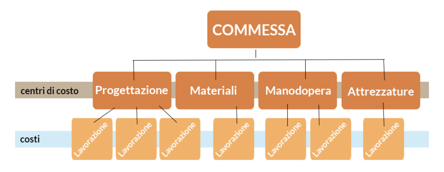 Immagine01.png
